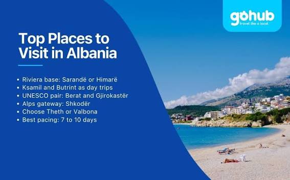 best places